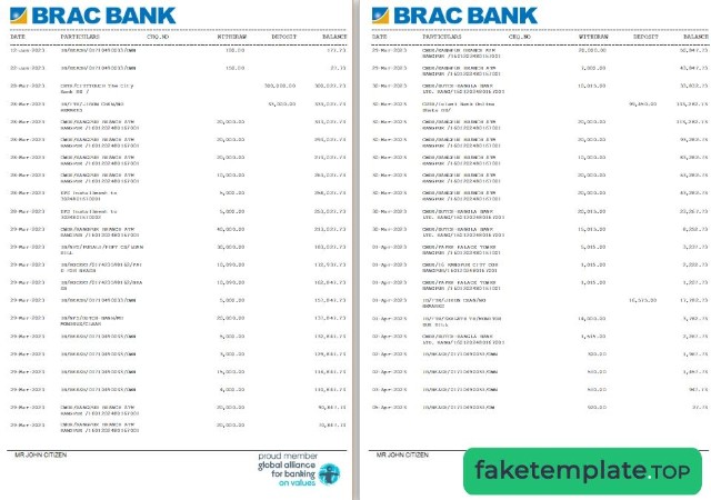 Feature of fake Bangladesh BRAC Bank st 5-6